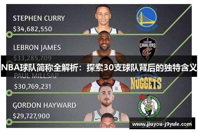 NBA球队简称全解析：探索30支球队背后的独特含义