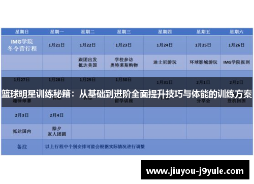 篮球明星训练秘籍：从基础到进阶全面提升技巧与体能的训练方案